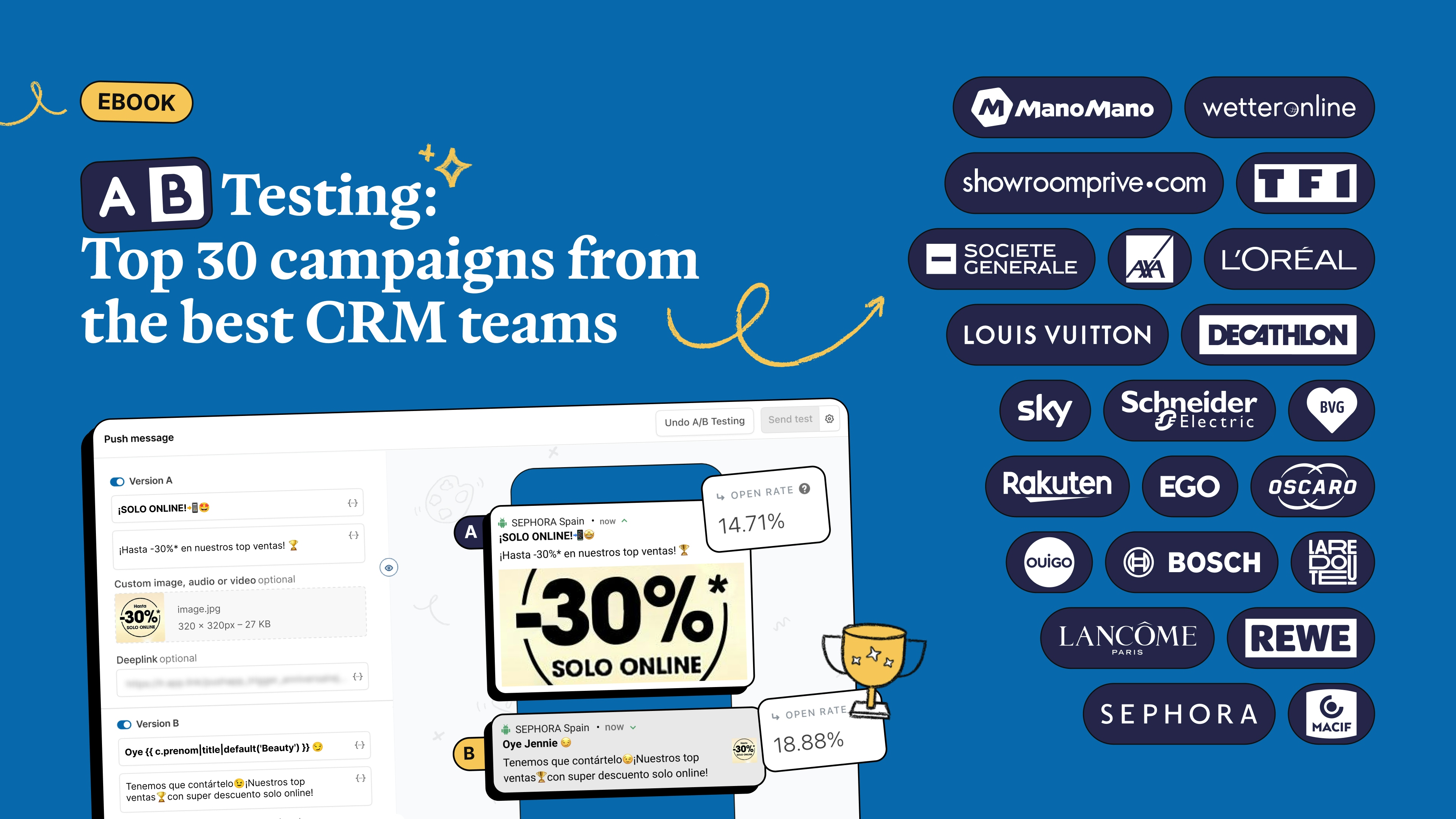 A/B Testing: Top 30 campaigns from the best CRM teams